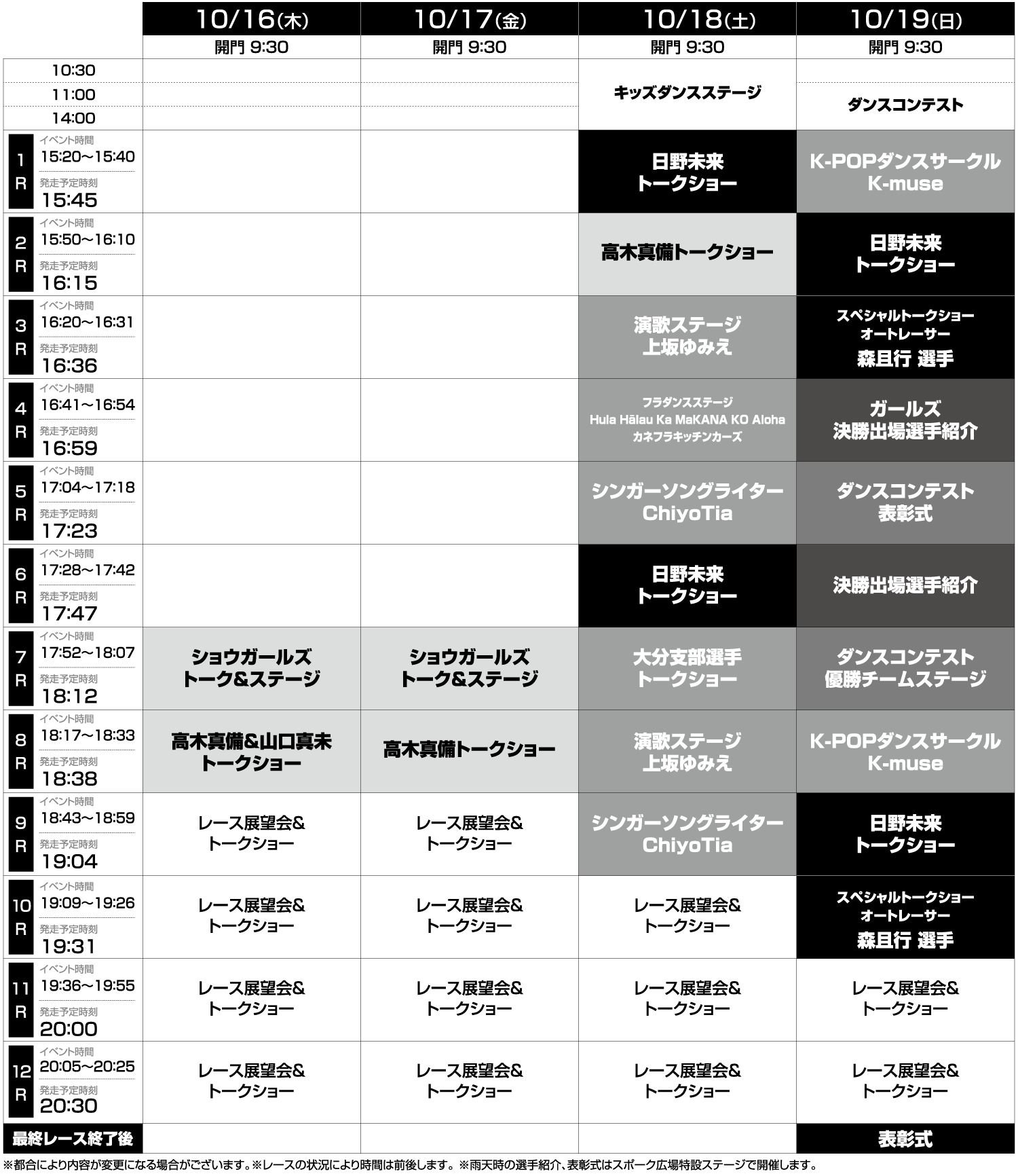 イベントタイムテーブル