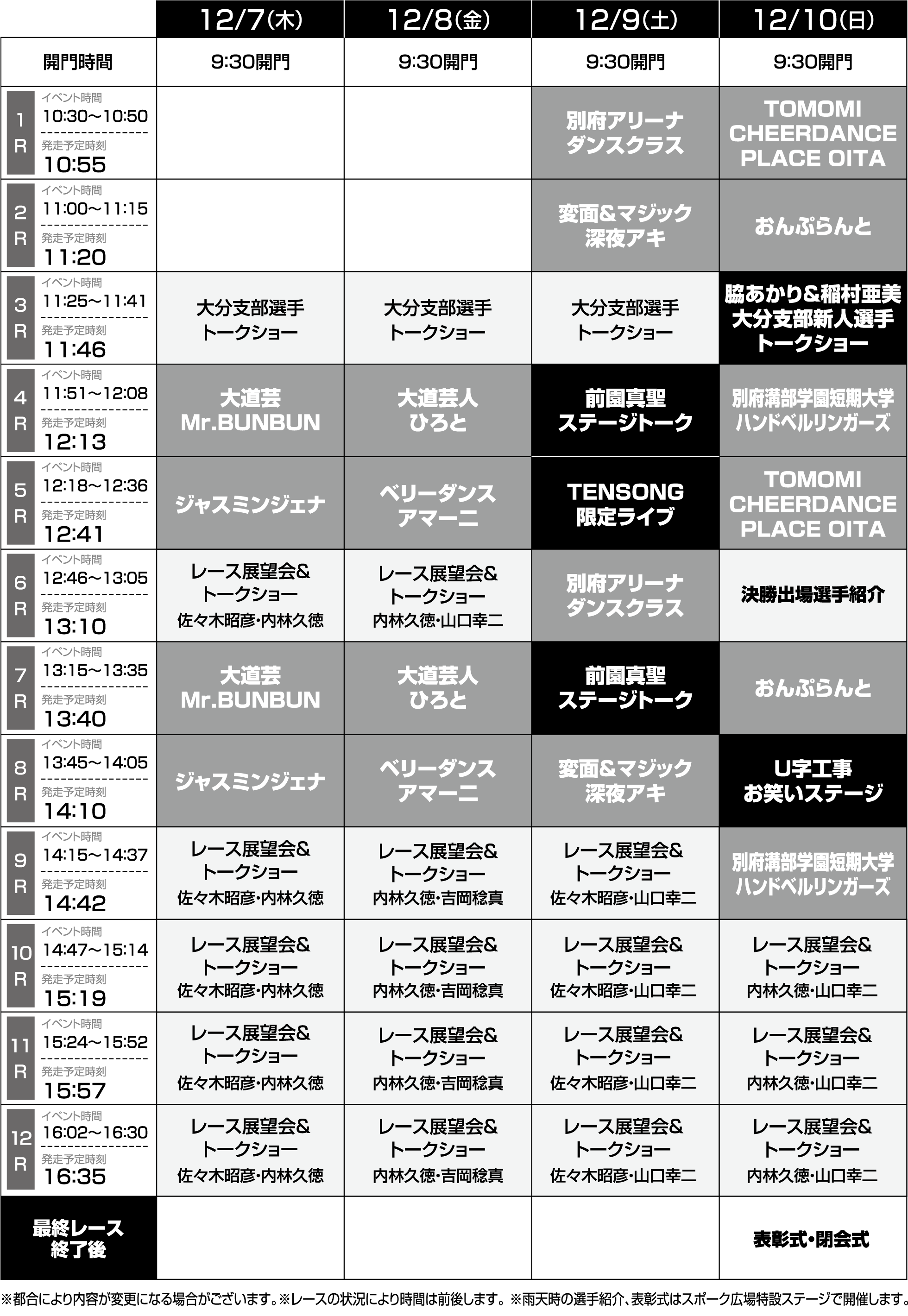 イベントタイムテーブル