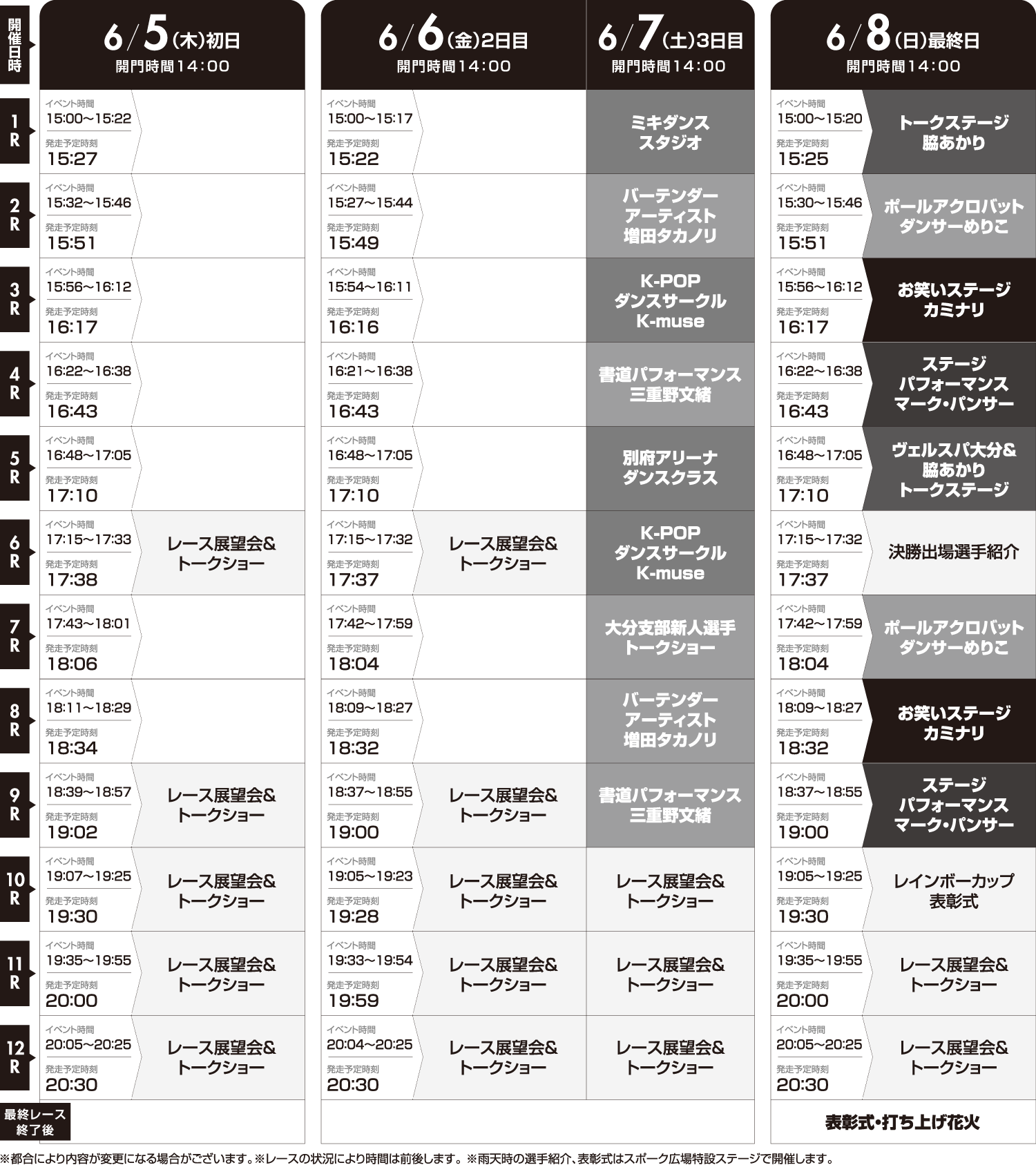 イベントタイムテーブル